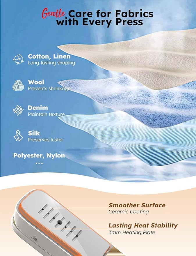 Travel Steamer Iron Portable, Rylena 180° Rotatable Handheld Press Iron for Clothes, Curtains, 2025 LeakProof & Anti-Drip Tech, Fast De-Wrinkle, Crisp Crease, XL Tank, Easy Grip, Apt, Cruise,Dorm