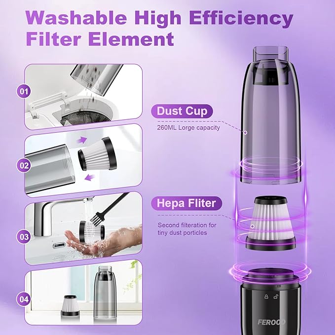 Mini Vacuum Cleaner, 0.86 Lb Ultra-Lightweight Vacuum for Car Portable, Handheld Vacuum Cordless Rechargeable Cleaner with Low Noise Blower, Washable HEPA Filter, Seen on TV - USB Car Charging