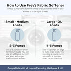 FREY Natural Liquid Fabric Softener & Conditioner | Laundry Softener for Clothing | Works In All Machines + HE | Powered by Natural Ingredients (1-pack, Bergamot Beach)