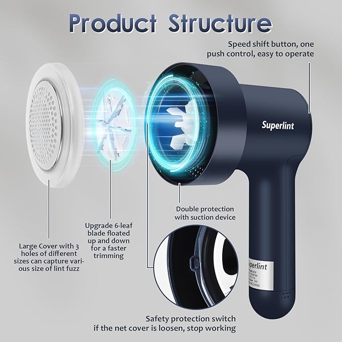 SUPER LINT Electric Fabric Shaver, Sweater Shaver with LED Display, 6-Leaf Blades, Clothes Brush, 3-Speeds for Removing Fuzz and Pill Form Clothing, Couch, Furniture, Navy Blue