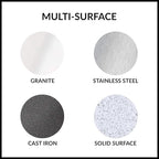 HOPE'S Perfect Sink Cleaner and Polish, Restorative, Water-Repellant, Removes Stains, Ideal for Brushed Stainless Steel, Cast Iron, Porcelain, Corian, Composite, Acrylic, 8.5 oz 2 Pack