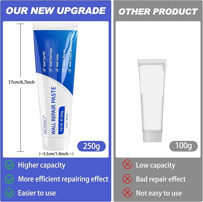 SEISSO Drywall Repair Kit, 500 g Wall Mending Agent- 2 Pack, Wall Spackle Repair Kit with Scraper, Patch for Wall Hole Filler, White Spackle Wall Repair Paste, Plaster Dent