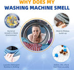 Washing Machine Cleaner Tablets 8 Pack - Washer Machine Cleaner Tablets for Top Loader