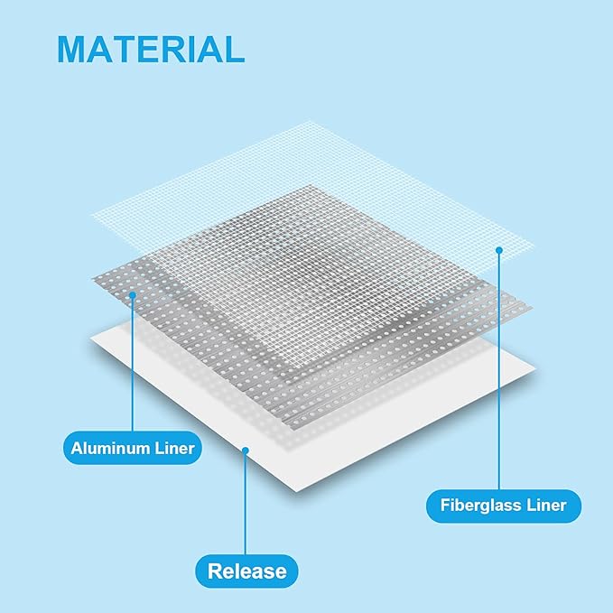 Drywall Repair Kit 12 Pieces Aluminum Wall Repair Patch Kit, 2/4/6/8 inch Self Adhesive Aluminum Wall Patch Kit, Drywall Repair Tools Kit for Ceilings Drywall Plasterboard