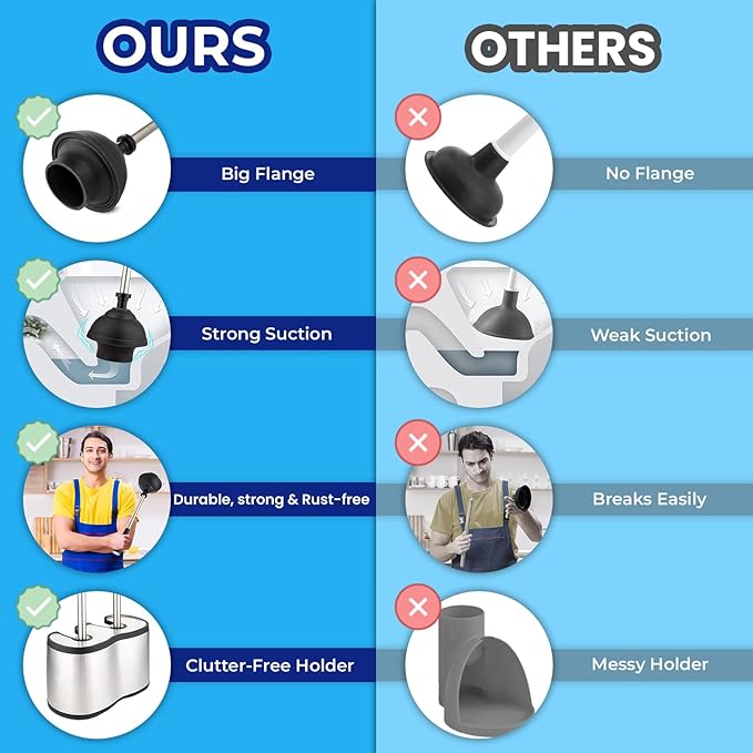 UMIEN 2 Pack Toilet Brush and Plunger Set 18-in - Updated 2025 No-Rust - Stainless Steel Design - Long Handles - with Freestanding Canister (Satin Nickel)