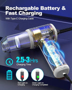 Handheld Car Vacuum Cleaner High Power,4-in-1 Small Portable Mini Cordless Brushless Motor Cleaner with 22000pa Suction Power & Air Duster,Type-C Charge,Cleaner for Home,Car(Mysterious Silver)