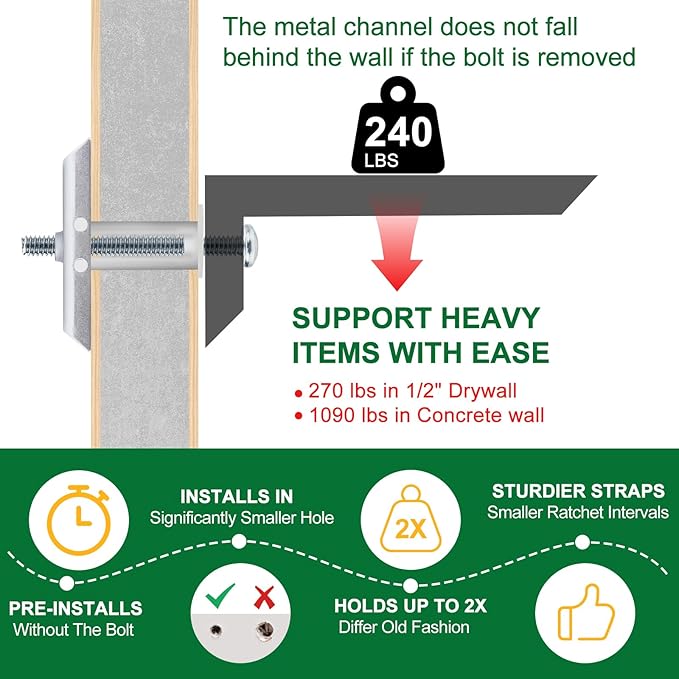 Drywall Anchor with Included Bolts for 1/4-20 Fastener Size, Wall Anchors Drywall Heavy Duty for TV Mounting, Hollow-Wall Anchors Screws Kit Holds Up to 270 Pounds Each in 1/2-in Drywall-100 Pack