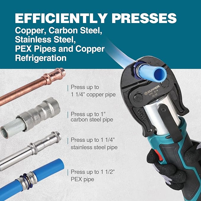 Mini Press Tool kit with 3 Jaws Suitable for PureFlow press fittings 1/2", 3/4", 1", Brushless Motor, 2pcs Battery, Fast Charger & Carrying Case