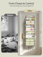 Yecaye 5 Tier 1Pc Over the Door Organizer, Swing-proof Door Organizer Hanging with Clear PVC Windows, Behind the Door Storage for Bedroom Nursery Closet Laundry Pantry Bathroom, Beige