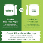 Caboo Tree Free Toilet Paper, Septic Safe Bath Tissue, Quick Dissolving 2 Ply Sheets - 300 Sheets Per Roll, 9 Double Rolls