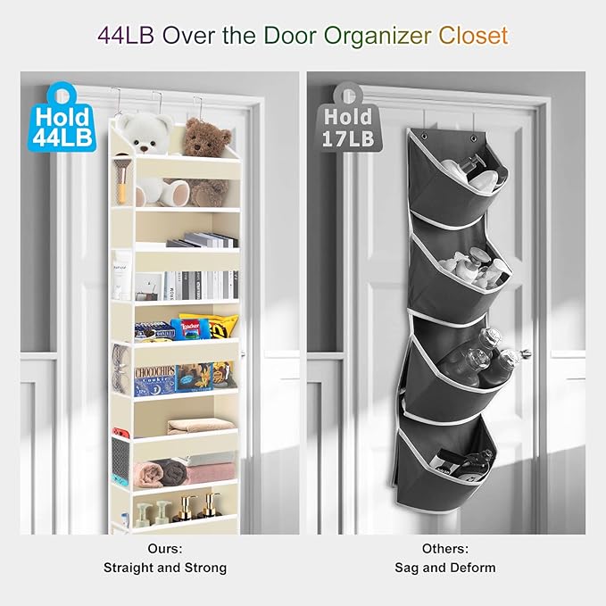Over the Door Organizer Closet,5 Bins 10 Side Pockets,Hanging Organizer,Anti Tilt 44 lbs Load Door Organizers and Storage with Clear Window for Bedroom,Nursery,Rv,Bathroom,Camper(Beige)