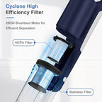 whall Cordless Vacuum Cleaner, Upgraded Strong Suction Brushless Motor Cordless Stick Vacuum Cleaner,Lightweight Handheld Vacuum for Home Pet Hair Carpet Hard Floor,up to 55mins Runtime,Blue