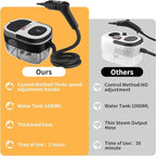 Steam Cleaner, 3-Level Adjustable Handle, 15s Heat-Up, 1.69 Quarts Tank, Portable Steamer for Cleaning with 10 Accessories, Steam Cleaner for Home for Dirt (White)