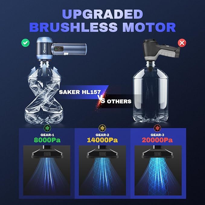 Saker Car Vacuum Portable Cordless 20000Pa Suction Power 4 in 1 Handheld Vacuum with LED Light Type-C Portable Mini Vacuums for Car, Home, Office, Pet HL157 Blue