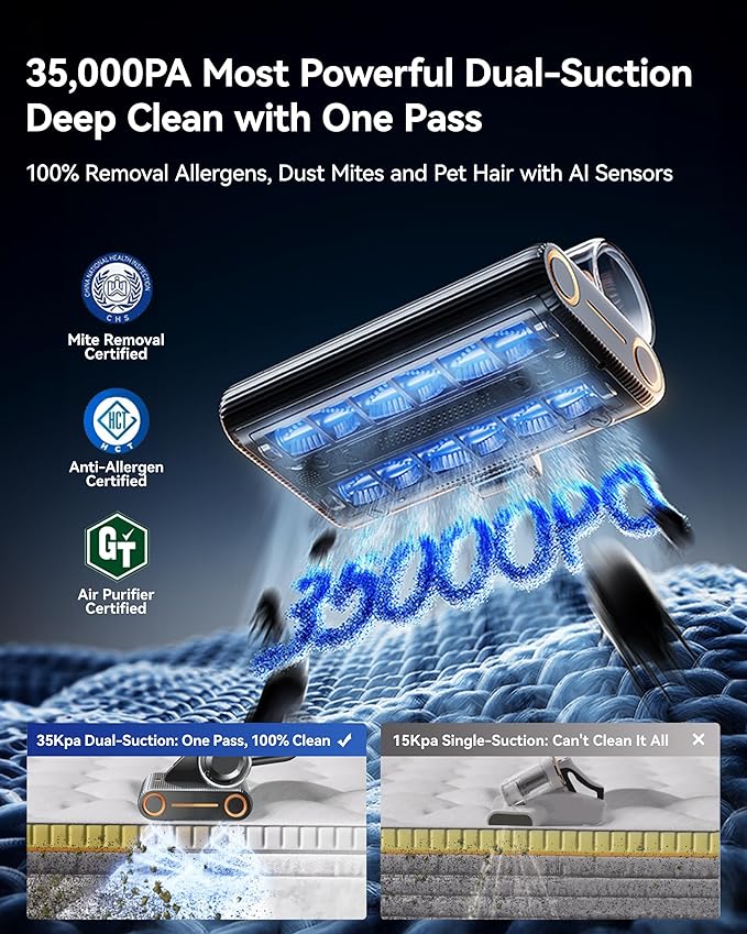 PureMatt Pro 35Kpa Max Suction AI Mattress Vacuum [100% Allergen, Dust Mite & Pet Hair Removal] Bed Vacuum Cleaner with UV Lights, Ultrasonic, HEPA Filter & Sensor, for Bed, Couch, Sofa, Corded, Gray