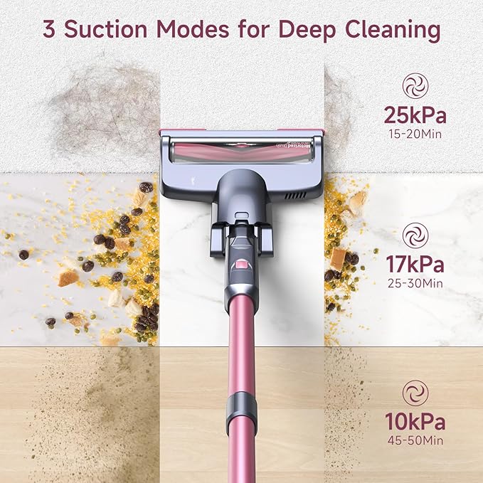 Lubluelu Cordless Vacuum Cleaner,25000Pa Cordless Stick Vacuum with 235W Brushless Motor, 50min Runtime, Detachable Battery, Self-Standing Vacuum for Hard Floor, Carpet, Pet Hair