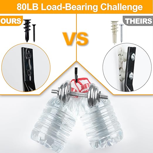 KURUI Black Self Drilling Drywall Anchors, 140PCs #8 Dry Wall Anchors and Flat Head Screws Kit, 70 Anchors + 70 Screws, 75LB Heavy Duty Hanging for Picture Frames Wall Decor Art, Sheetrock Hangers