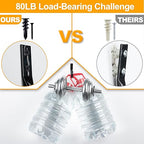 KURUI Black Self Drilling Drywall Anchors, 140PCs #8 Dry Wall Anchors and Flat Head Screws Kit, 70 Anchors + 70 Screws, 75LB Heavy Duty Hanging for Picture Frames Wall Decor Art, Sheetrock Hangers