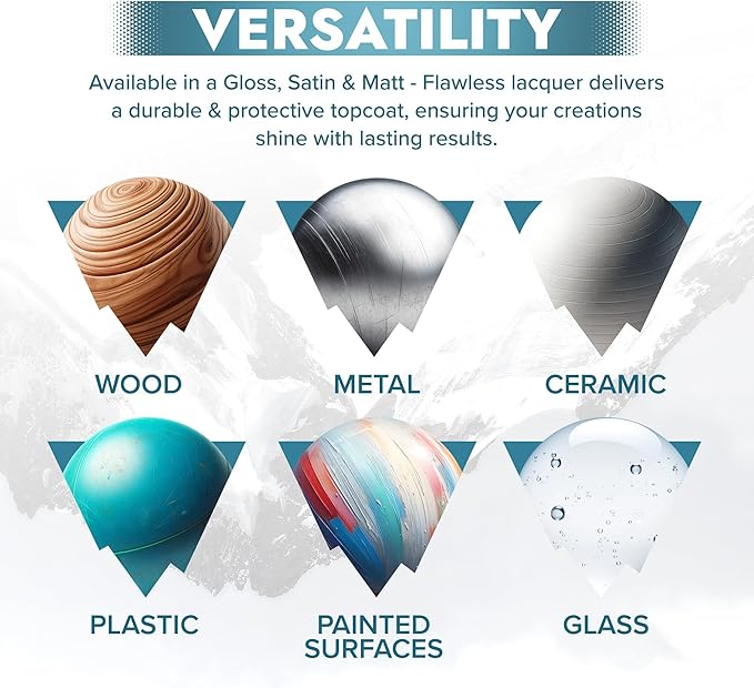 Polar Clear Satin Flawless Lacquer Spray - 2 x 13.5 Fl Oz - Clear Coat Spray Paint - Non-Yellowing & Scratch Resistant - Interior & Exterior Surfaces for Wood, Metal, Plastics, Glass & Ceramics