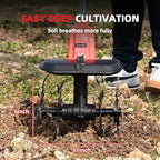 Brushless Cordless Tiller for Gardening,400 RPM Cultivators for Gardening Has Battery Capacity Display with 4.0 Ah Battery, Rototiller 11 in Tilling Width, 6 in Depth by SHINTYOOL