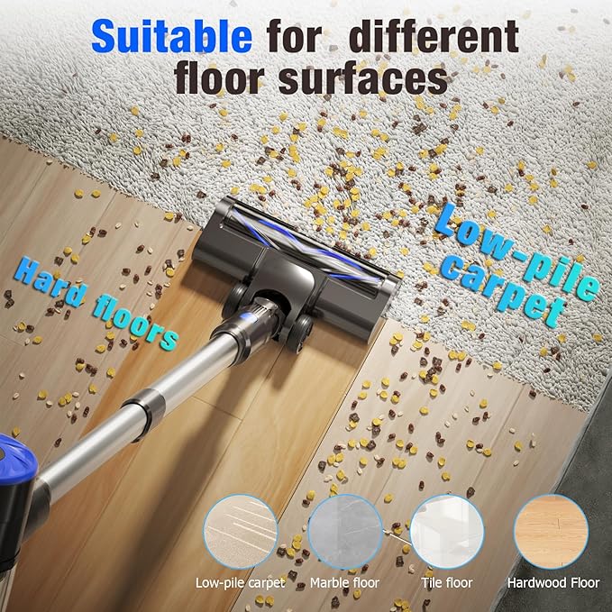 Cordless Vacuum Cleaner, Super Power Suction Stick Vacuum Cleaners with 2200 mAh Battery,8-in-1 Lightweight Self-Standing, 35 Mins Runtime for Home Low-Pile Carpet Pet Hair
