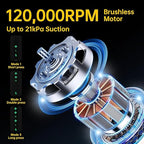 Cros 4-in-1 Mini Cordless Vacuum Cleaner, 21kPa Powerful Suction, Portable Handheld Vacuum for Car & Home, Type-C Rechargeable, Compact & Lightweight