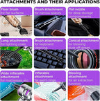 Cordless Handheld Vacuum & Air Duster – 4 in 1 Mini Portable 18000PA, Brushless Car Vacuum Cleaner, Blower & Inflator for Home, Office & Travel – Purple