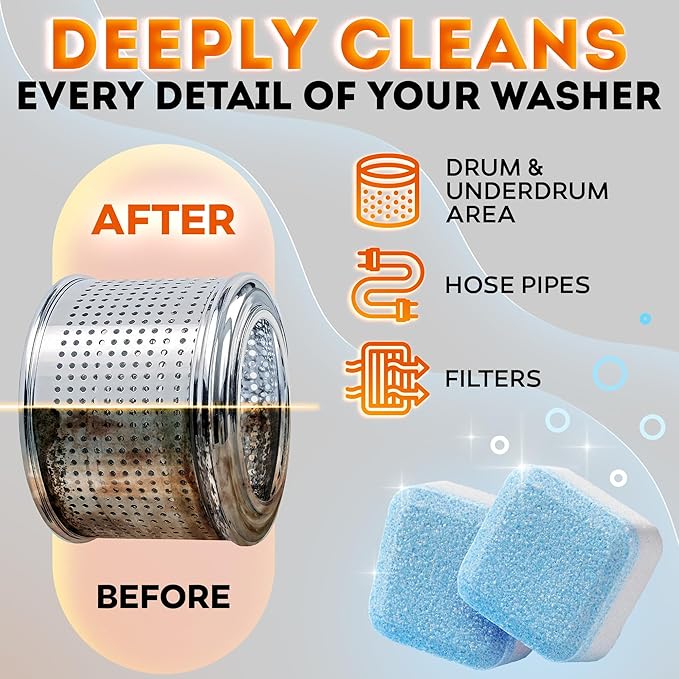 Washing Machine Cleaner Tablets Pro-laundry Cleaner for Washing Machine Front & Top Loader–Septic Safe–Easily Removes Residue Grime Pets Odors and Hard Water Buildup–Formulated for Pet Owners-12 Pack