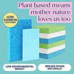 Fab Tab Pop-Up Sponges - 12 Count Cellulose Sponges - Self-Expanding, Highly Absorbent, Non-Scratch, Assorted Colors - for Kitchen, Bathroom & Countertop Cleaning