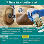 Shieldon Protects WOW cleaning spray for Composite and Conglomerate Sinks - Granite Composite Cleaner for Discoloration and Stains - Silgranit, Fragranit and Blanco - 250ml
