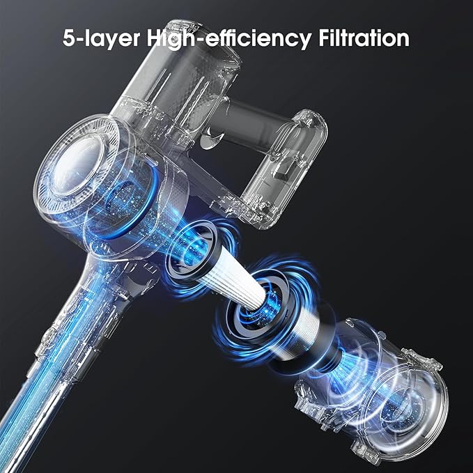 Cordless Vacuum Cleaner, 30Kpa Stick Vacuum with Anti-Tangle Brush and Green Headlight, Self-Standing, Up to 45Mins Runtime, Wireless Vacuum Cleaner for Pet Hair, Carpet, Hard Floor, Home