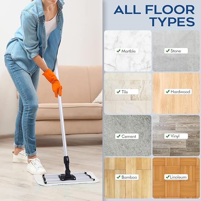 Matthew 18'' 36Pcs Microfiber Spray Mop Replacement Pads Heads for Wet Dry Floors Reusable Home Commercial Cleaning Refills,Machine Washable Fits Compatible with Bona Mop&Most Spray Mops Blue