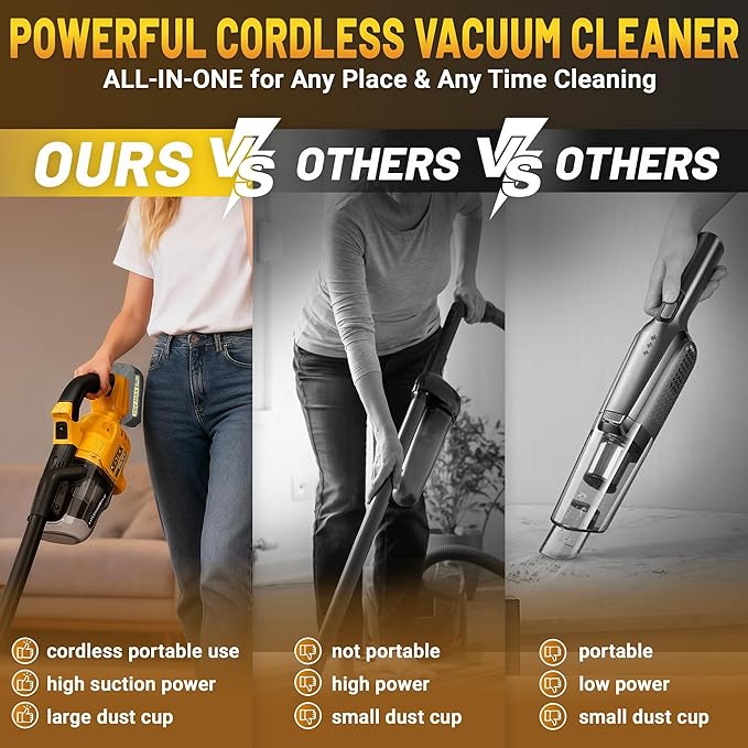 Cordless Vacuum Cleaner with 2x4.0A Battery&Quick Charger | 50kPa 125AW Strong Suction | 5 HEPA Filters | 4-in-1 Nozzle | 65CFM Powerful Brushless Handheld Vaccum for Home, Car, Pet