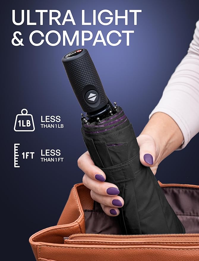 REPEL Windproof Travel Umbrella - Compact & Withstands Winds up to 85MPH , Strongest Premium Auto Folding Umbrella for Rain and Sun - Durable, Light & Portable for Women & Men , Fits Backpack & Cars