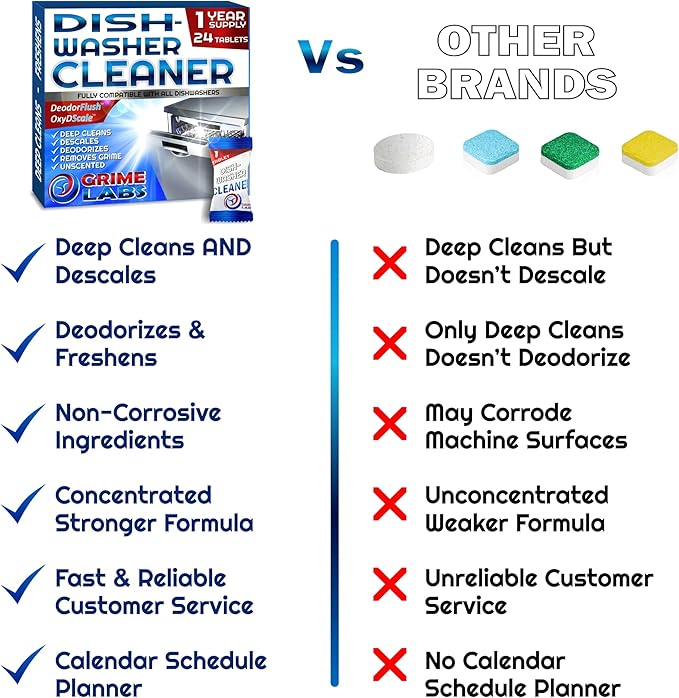 Dishwasher Cleaner Deodorizer Descaler Tablets, 24 pack Heavy Duty Deep Clean and Natural Limescale Remover, Dish Washer Cleaner Machine Pods, 12 Months Supply