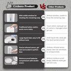 Automatic Soap Dispenser, Touchless Soap Dispenser, 3 Adjustable Volume Hand Soap Dispenser, Bathroom Soap Dispenser, Dish Soap Dispenser for Kitchen Bathroom, Liquid Soap Dispenser White