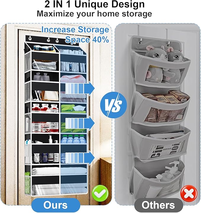 Over The Door Organizer Multi Pocket,5 Tier Large Hanging Shelf for Storage Kids Toys, Diapers, Clothes,Yarn,Heavy Duty Behind Door Storage for Bedroom Bathoom Nursery Closet Pantry,Black