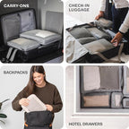 Compression Packing Cubes for Travel - Luggage Organizer Bags - Double Zipper Packing Cubes for Suitcases (4-Pack, Teal)