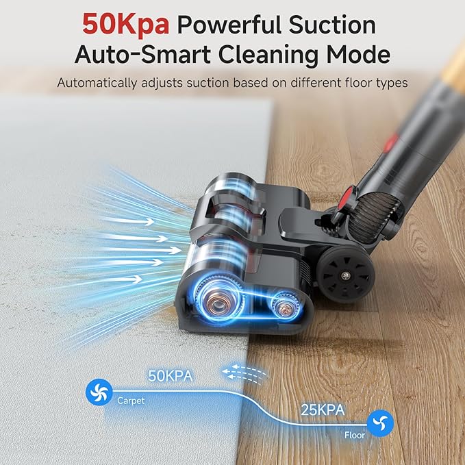 Cordless Vacuum Cleaner, 550W/50Kpa/70Mins Vacuum Cleaners for Home with Smart Auto Mode/LED Touch Display, Self-Standing Cordless Stick Vacuum Rechargeable, Vacuum Cleaner for Pet Hair/Carpet/Floors