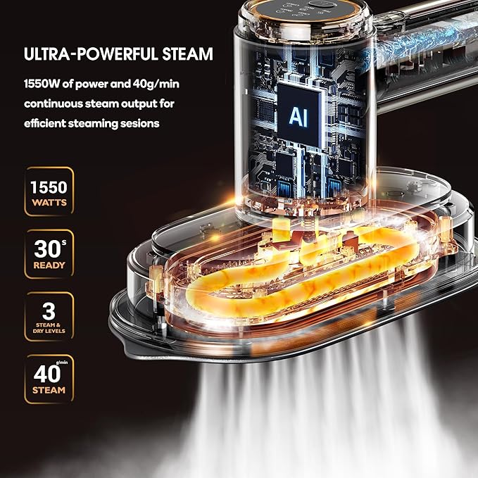 Newbealer 2In1 Pro Steam Station Iron, 1550W Turbo 3-level Steam & 3 Dry Heat Modes for Clothes, 30s Heat Up, 1.2L Detachable Tank, Auto-Off, Self Cleaning, Versatile for Home & Hotel (Ashpink)