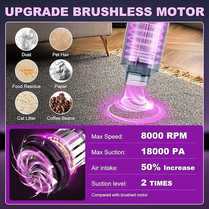 Handheld Car Vacuum Portable Cordless - 18000PA High Power with Brushless Motor, 4-in-1 Air Duster, Blower, Pump & Rechargeable Mini Vacuum for Car, Home, Office (Silver Grey+Purple)