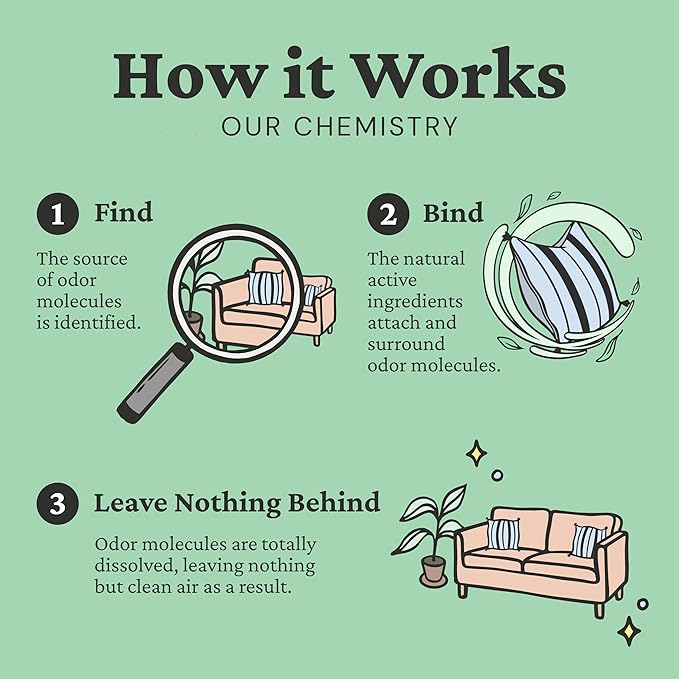 Fresh Wave Odor Removing Gel, Original 15 oz. & Lavender 7 oz.| Safer Odor Absorbers for Home | Natural Plant-Based Odor Eliminator | Every 7 oz. Lasts 15-30 Days | for Cooking, Trash & Pets