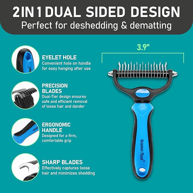 Maxpower Planet Pet Grooming Rake and Dematting Comb for Dogs - Dog Grooming Supplies, Undercoat Rake for Dogs, Cats - Extra-Wide Deshedding Dog Brush, Deshedder Comb for Long Hair - Reduce Shedding