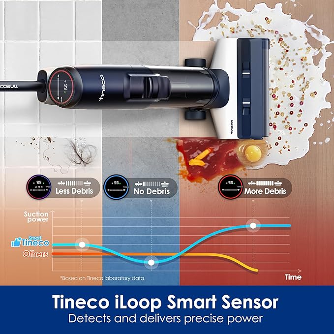 Tineco Floor ONE S5 Smart Cordless Wet Dry Vacuum Cleaner and Mop for Hard Floors, Digital Display, Long Run Time, Great for Sticky Messes and Pet Hair, Space-Saving Design, Blue