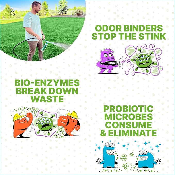 Urine & Odor Turf Detox: Mango Gallon Refill of Professional Enzyme Cleaner & Odor Eliminator for Artificial Grass, Turf, Concrete, Patio & Kennels, Pet Urine Enzymatic Cleaner for Dogs & Cats
