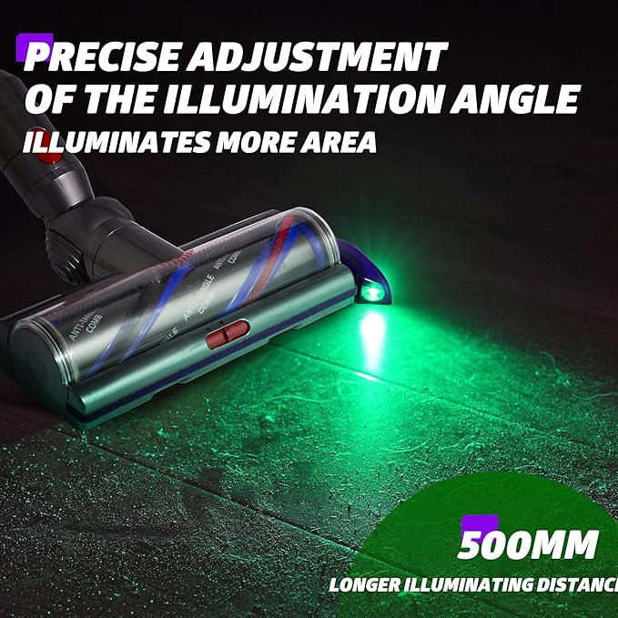 Vacuum Cleaner Dust Display LED, Compatible with Dyson & All Vacuum Cleaners,Reveal Microscopic Dust & Illuminate Invisible Pet,Cat,Dog Fur,Vacuum Accessories Upgrade Vacuum Attachment (Purple)