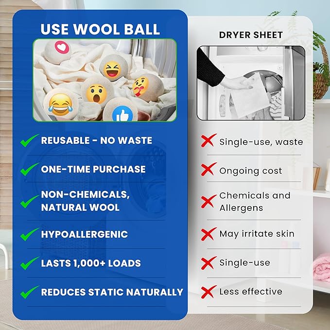 Dryer Ball Kit: 6 XL Wool Dryer Balls - Natural Fabric Softener, Reusable, Reduces Clothing Wrinkles and Saves Drying Time - Reduces Wrinkles and Saves Drying Time (6pcs Wool Dryer Ball) (Emoji)