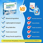 FIXSMITH Laundry Detergent Sheets - 200 Loads (100 Sheets) Fresh Linen Scent - Hypoallergenic,Eco Friendly Laundry Detergent Strips Ultra-Concentrated Travel Detergent Sheets.Plastic-Free,Liquidless