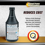 Instant Power Professional Heavy Duty Drain Opener - Sink and Shower Drain Cleaner, Clog Remover and Deodorizer, Dissolves Hair and Grease Clogs, Ready to Use, Made in USA - 20 Fl Oz (Pack of 6)