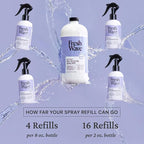 Fresh Wave Lavender Scent Odor Eliminator Spray & Air Freshener Refill, 32 fl. oz.